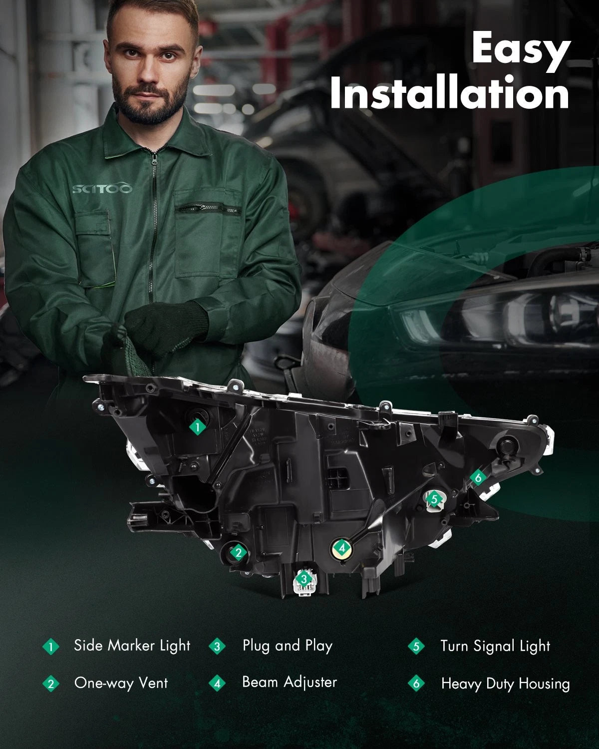 2X LED Headlights Assembly for Toyota RAV4 (2019–2021)