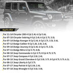 Clock Spring for Jeep Wrangler JK (2007-2018)