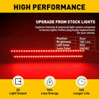 Smoked Rear Bumper Reflector Side Markers Red LED for Ford Mustang (2005–2009)