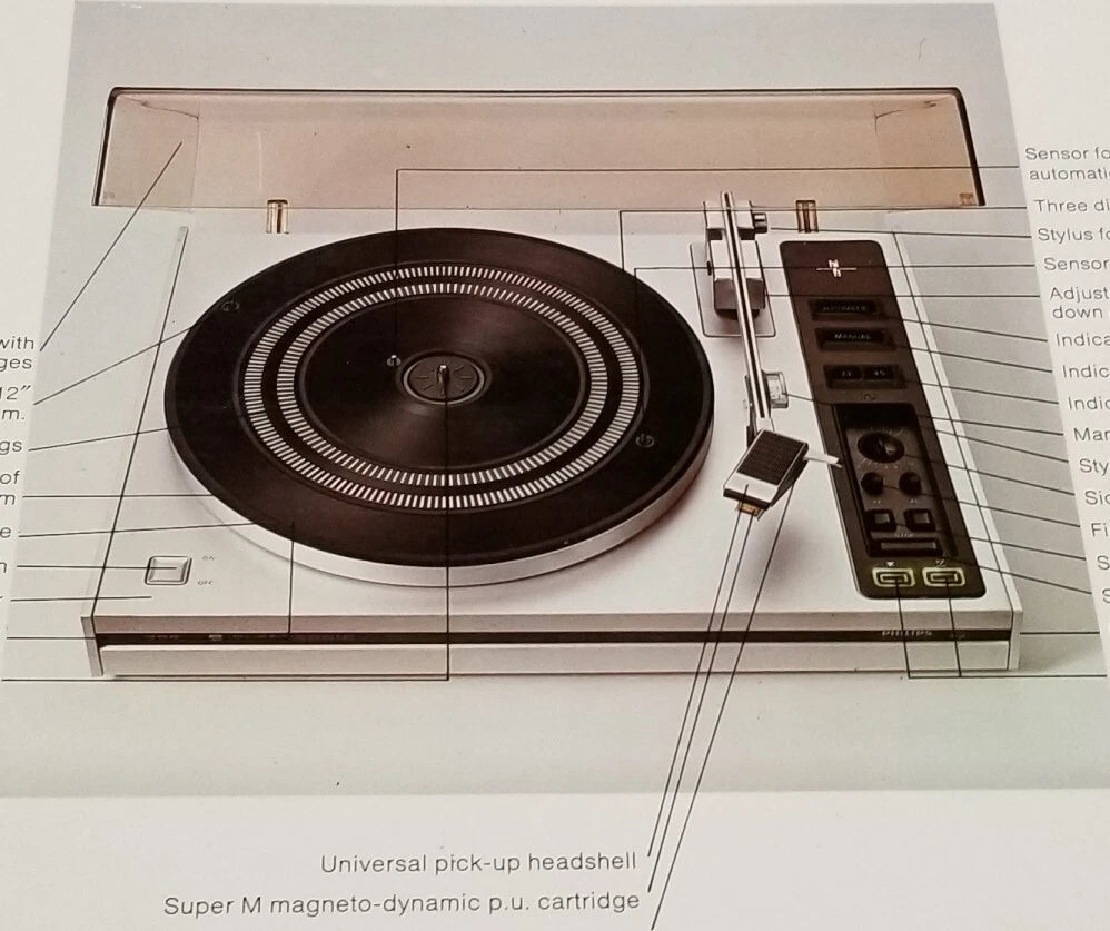 Stereo Demonstration Record for Philips (33 1/3 RPM)