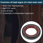 Front Crankshaft Oil Seal for Chevrolet Corsa (1994–2002) No. 90501719