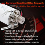 Fuel Filter for Chevy Silverado GMC Sierra 2500 3500 (2005-2012)