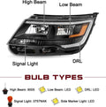 LED DRL Headlights for Ford Explorer Limited/XLT/Platinum (2016–2019)