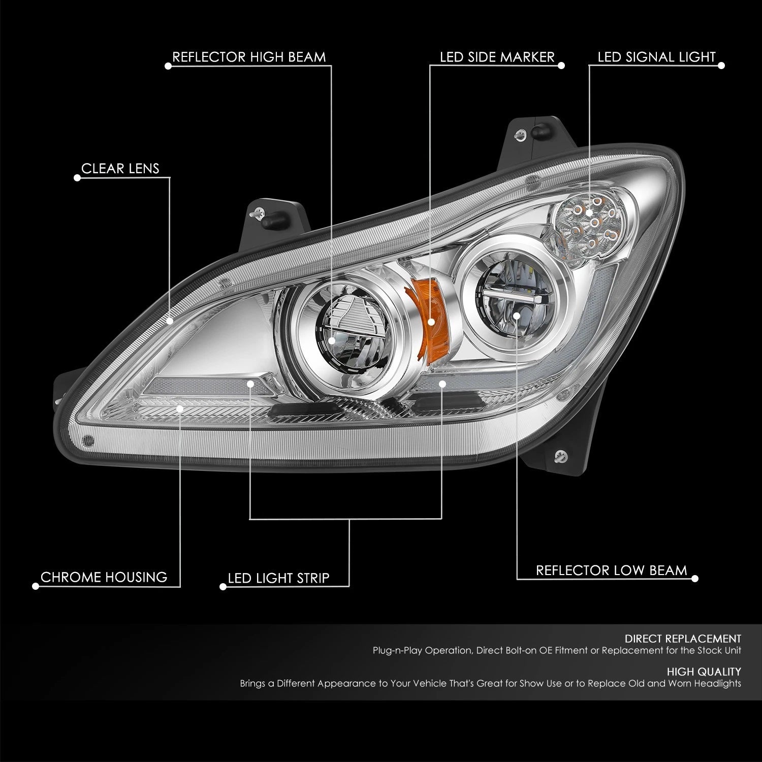 LED Headlight Assembly for Kenworth T680 (2022–2025) - Black Chrome 3D
