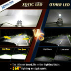 LED Headlight and Fog Light Bulbs for Ford F-150 (2004-2014)
