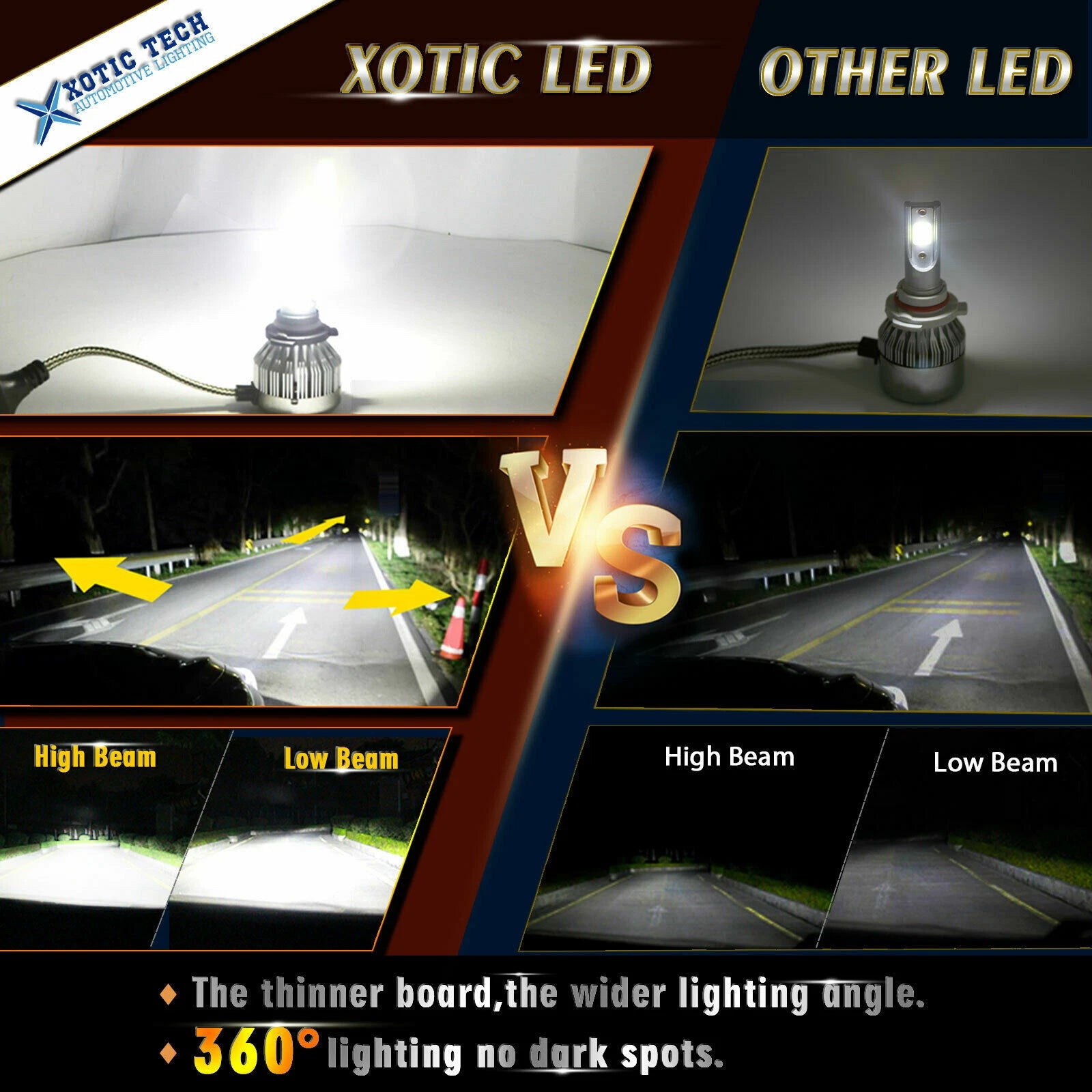 LED Headlight and Fog Light Bulbs for Ford F-150 (2004-2014)