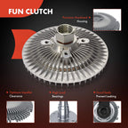 Engine Cooling Fan Clutch for Ford F-150, E-150 Econoline (1987-1996)