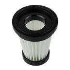 Washable Dust Filter Accessories for