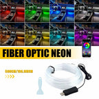 RGB LED Ambient Light for Universal Car Interior (YYYY–YYYY)