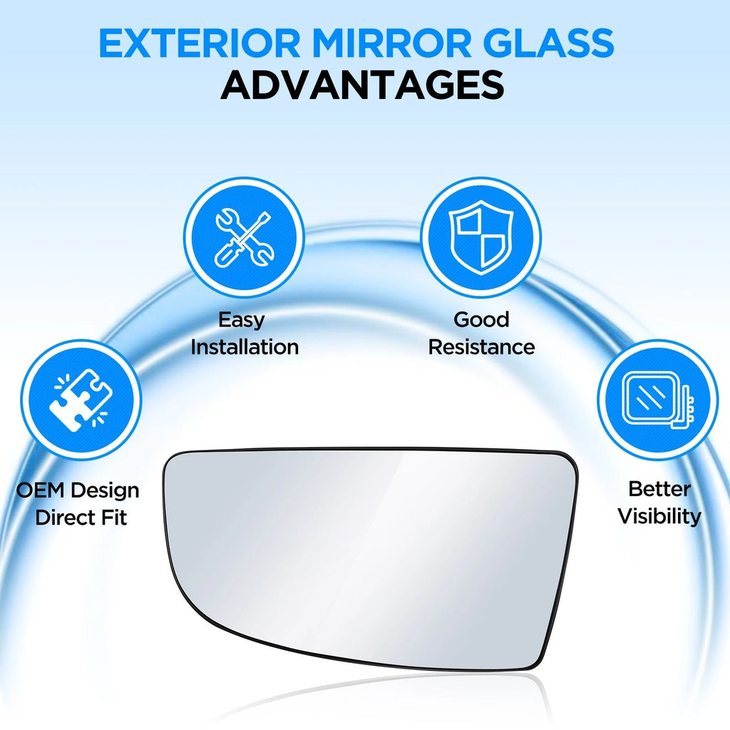 Left Side Lower Mirror Glass for Ford Transit 150/250/350 (2015-2019)