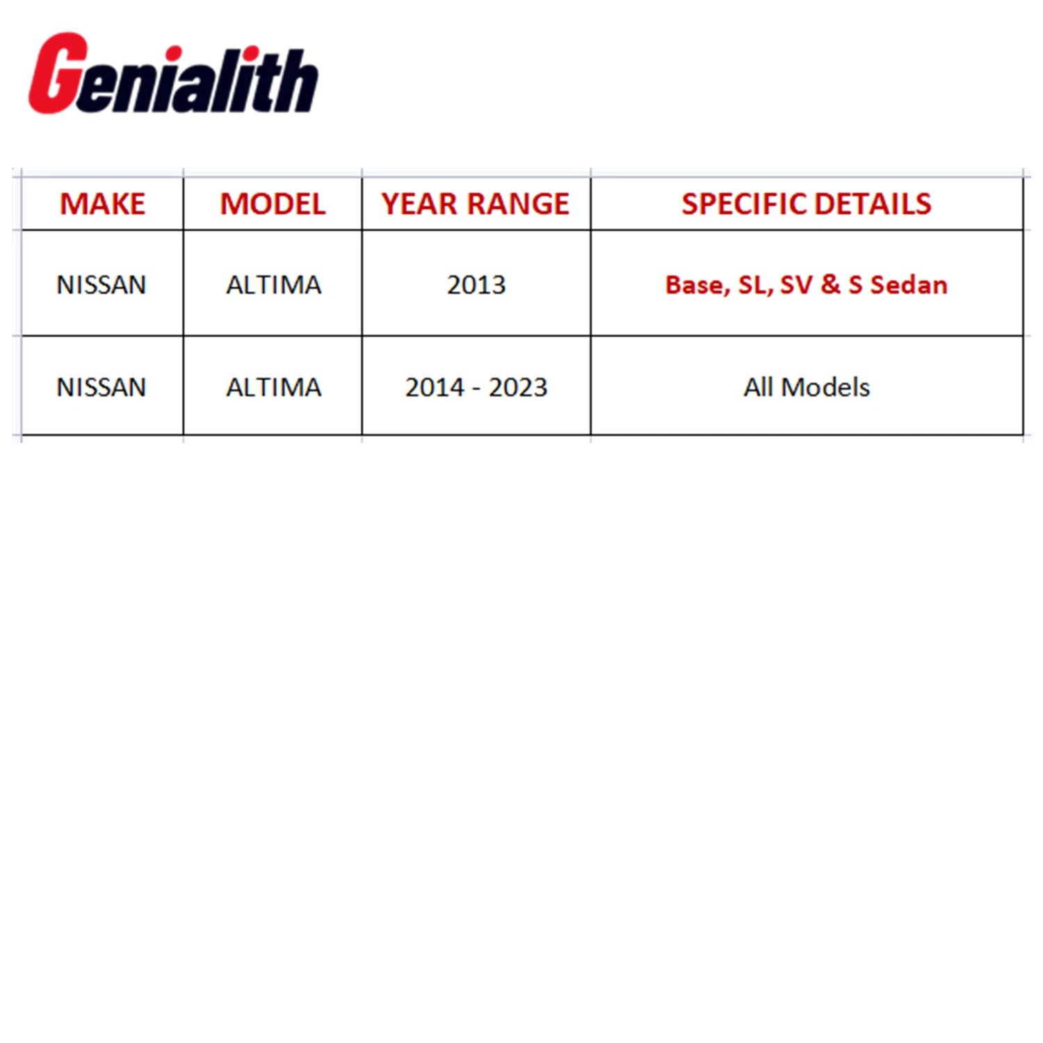 Front Disc Brake Rotors & Ceramic Pads Kit for Nissan Altima (2013–2023)