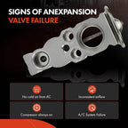 A/C Expansion Valve for Honda CR-V (2017-2022)