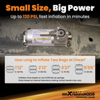 Air Suspension Shock Controller Kit for GMC Sierra 1500 2500 3500 (100 psi)