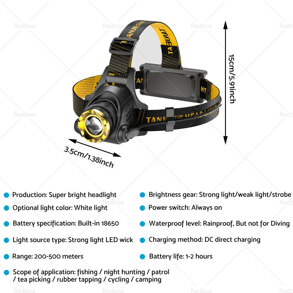 LED Headlamp for (2002–2019)