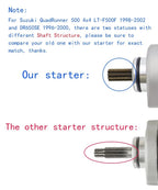 Starter for Suzuki LT-F500F 4x4 (1998–2002) with Relay