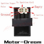 Ignition Coil & DC CDI Box for Honda Foreman 400 TRX400FW TRX450S TRX450ES (2000–2006)
