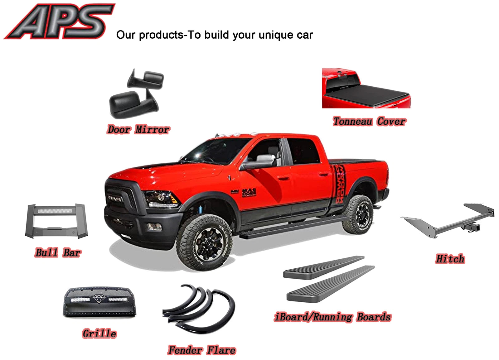 Front Push Bumper for Silverado/Sierra 1500 (2007-2018) - Black