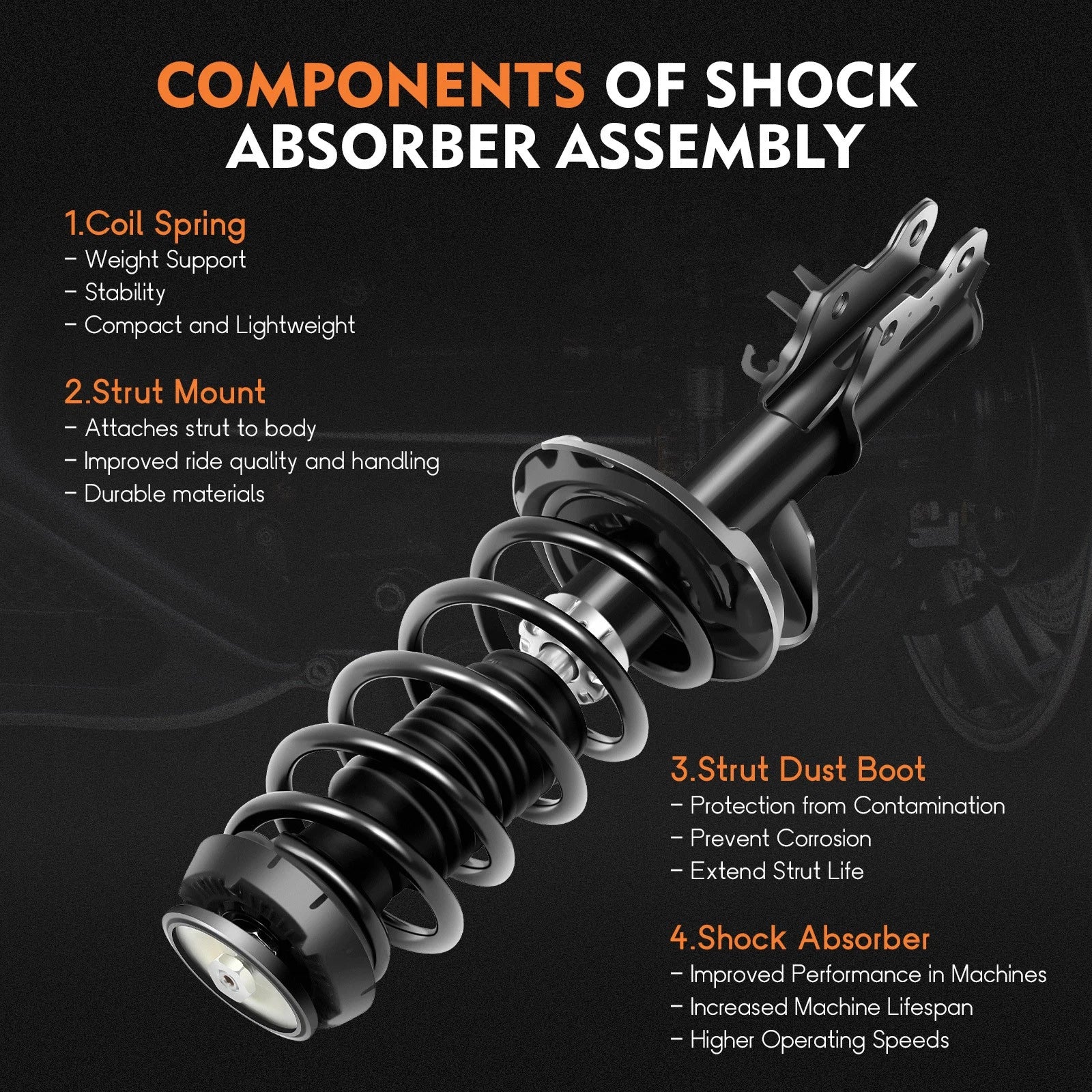 Set of 2 Loaded Front Struts & Shocks for Buick Encore, Chevy Trax (2013-2019)