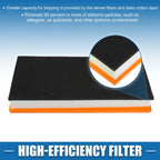 2X Engine Air Filter for Audi Q7 (2007–2015), VW Touareg, Porsche Cayenne