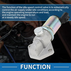 Idle Air Control Valve for Ford Ranger (1999–2002) No.F65E9F715GA