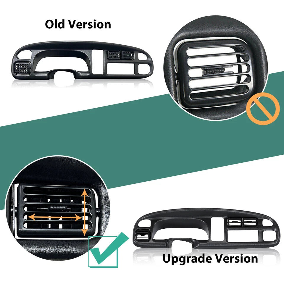 Dashboard Bezel Cover with Vents for Dodge Ram 1500 2500 3500 (1998–2002)