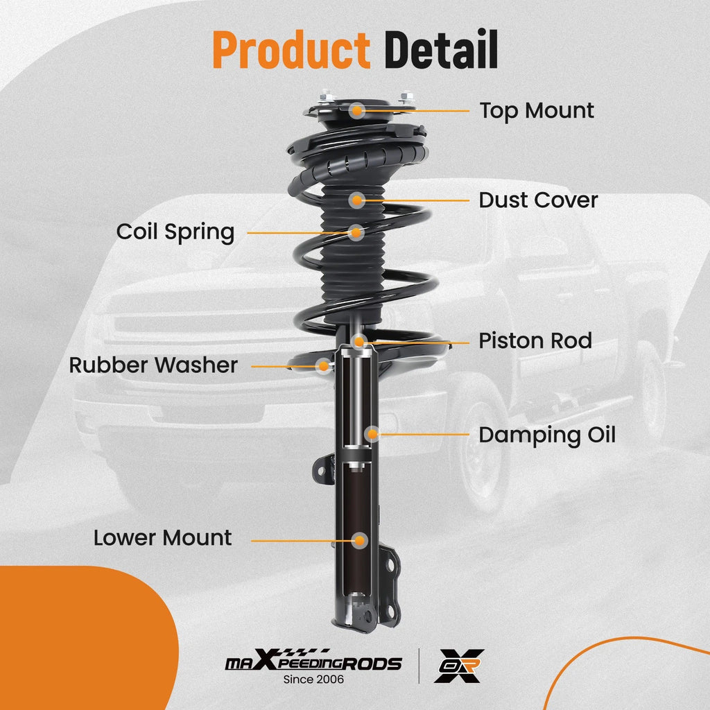 2X Front Strut Coil Spring Assembly for Toyota RAV4 AWD (2000–2005)