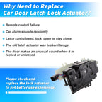 Front Right Power Door Lock Actuator for Volkswagen Beetle (1999–2010) 931501
