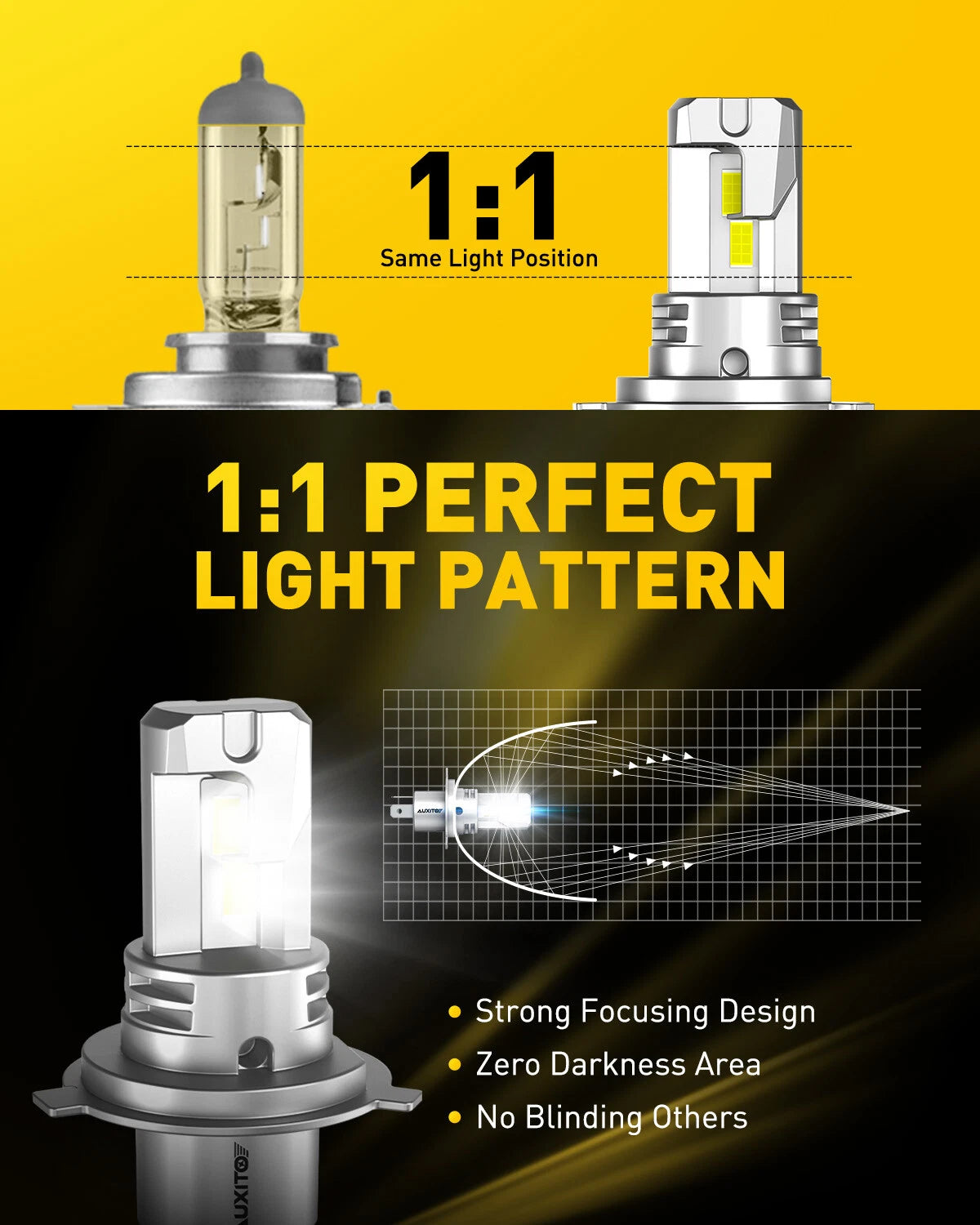 2X AUXITO 9003 H4 LED Headlight Bulb Kit Hi/Lo Beam 25000LM for