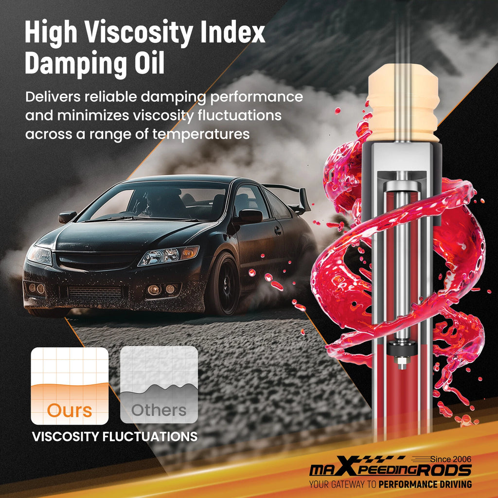 Coilovers Lowering Kit for BMW 3 Series E36 (1990-1999)