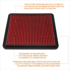 Reusable Hi-Flow Air Filter for Chevy Evanda/Holden Epica (2002–2011)