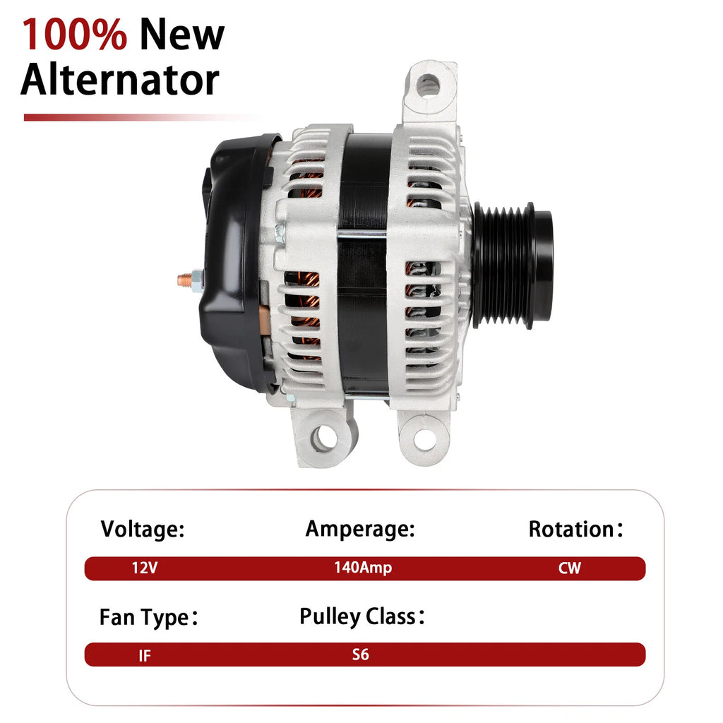 Alternator for Chevrolet Camaro V6 3.6L (2012–2015) 140Amp 12V Matte