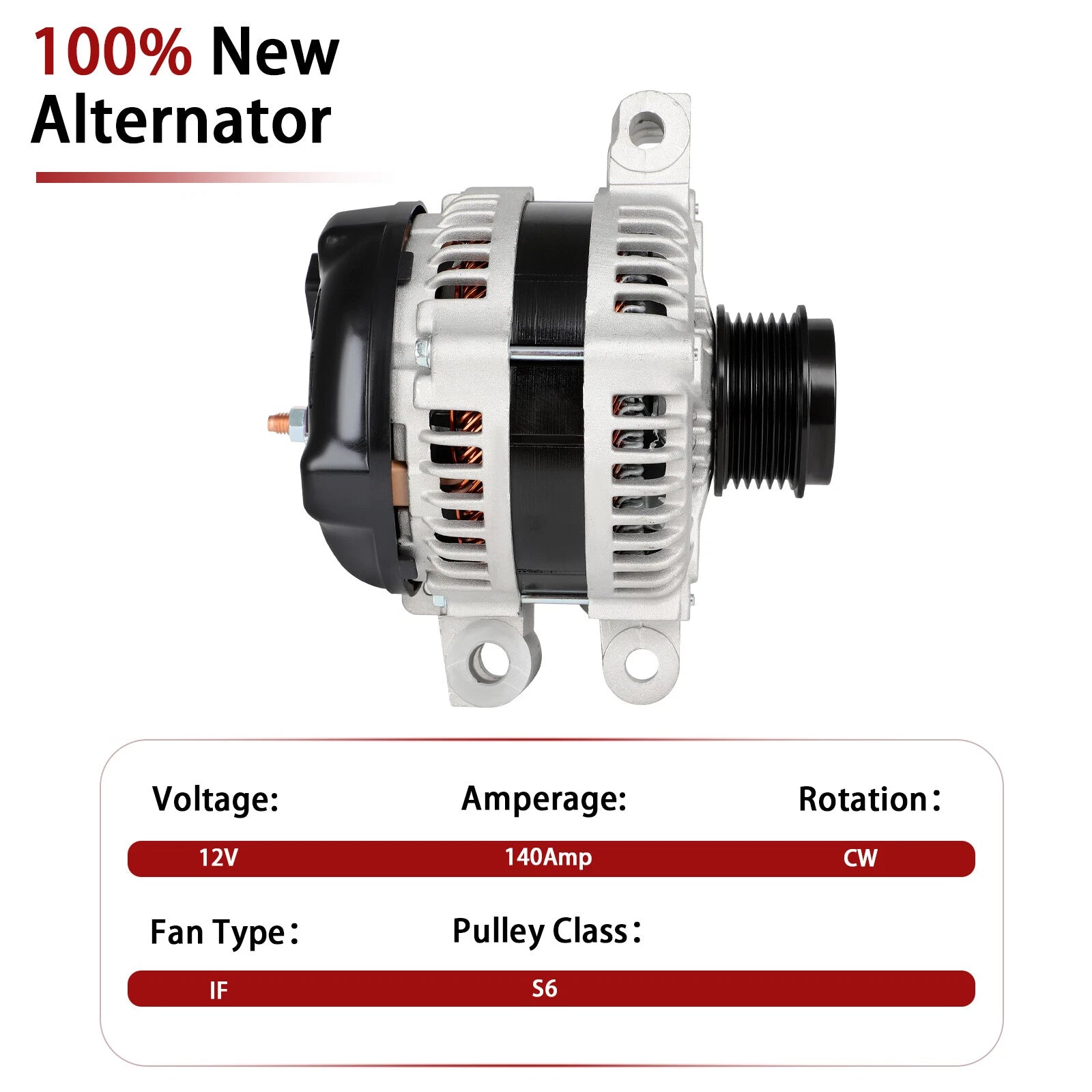 Alternator for Chevrolet Camaro V6 3.6L (2012–2015) 140Amp 12V Matte