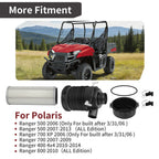 Air Box Cove Seal Clip & Air Intake Filter Kit for Polaris Ranger 500 (2006–2013)