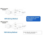 Photoelectric Sensor for Automated Manufacturing Systems