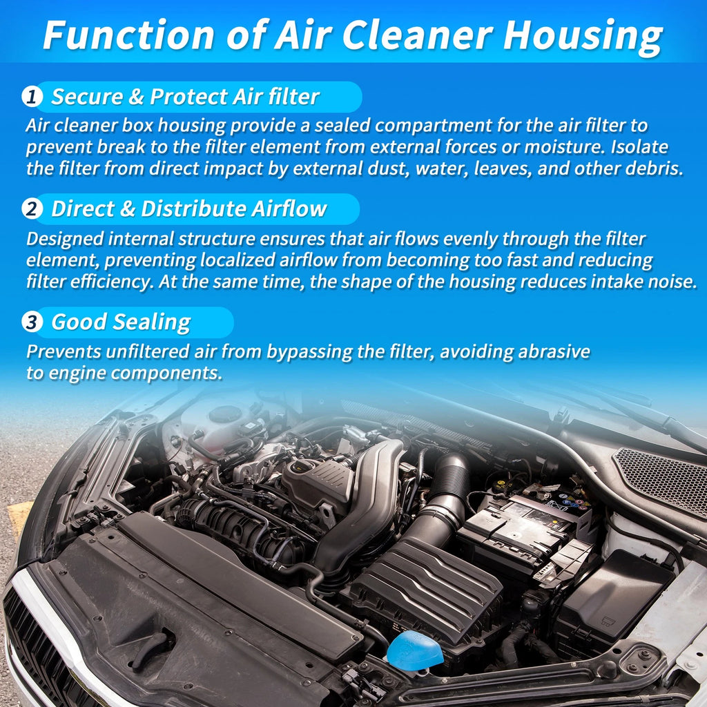 Air Filter Cleaner Box Housing for Lexus UX200 (2019–2022) No. 1770024620