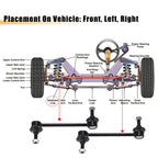 2pcs Front Stabilizer Sway Bar Links Kit for Ford Fusion (2011–2012) No.K750415