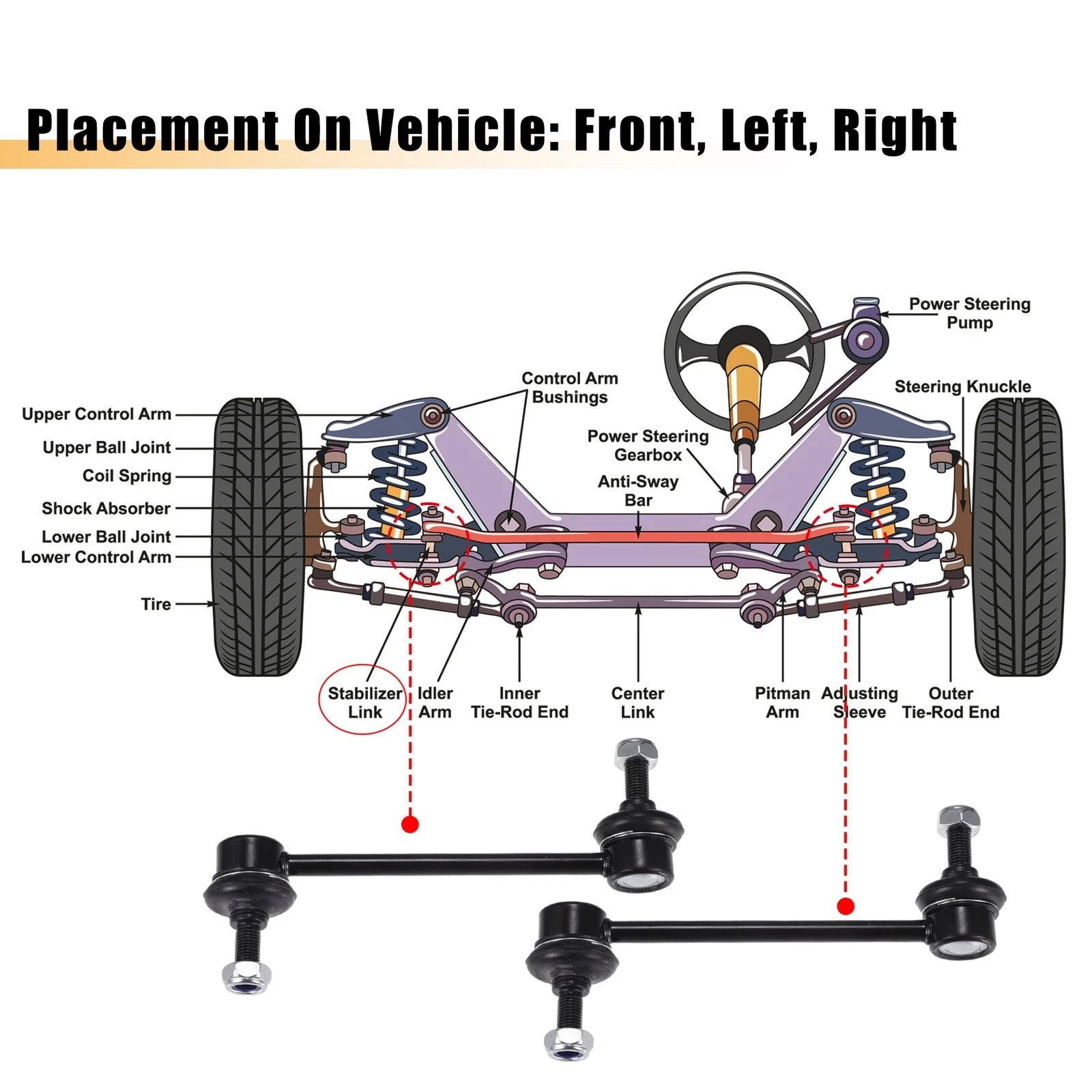 2pcs Front Stabilizer Sway Bar Links Kit for Ford Fusion (2011–2012) No.K750415