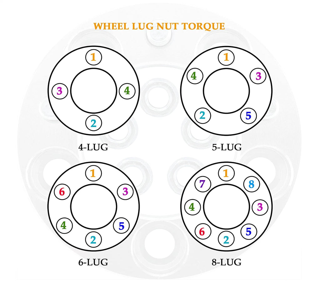 2" Hub Centric Conversion Wheel Adapters for Toyota Tundra (2007–2021)