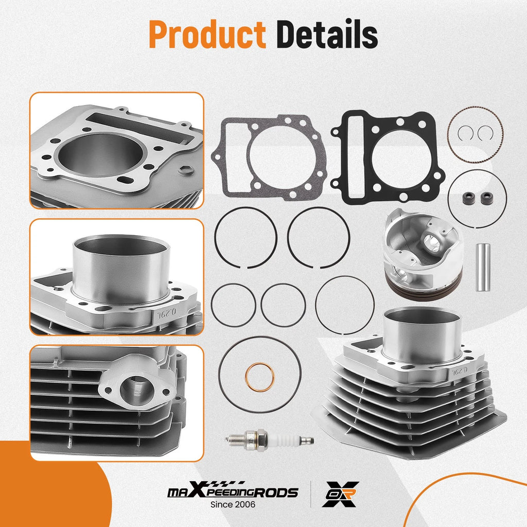 Top End Kit for Kawasaki Prairie 300 (1999–2002)