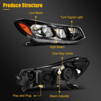 2Pcs Pair Front Headlights for Chevrolet Trax (2017–2022) Black Housing