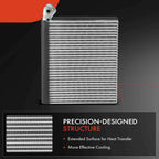 A/C Evaporator Core for Mercedes-Benz ML350 ML550 GL350 R350 (2004–2013)
