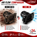 Mass Air Flow Sensor for Mitsubishi Lancer Mirage (2002)