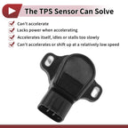 Throttle Position Sensor for Nissan 350Z (2003–2009) No.894415290B