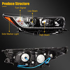 Pair Headlights for Toyota Highlander (2017–2019) Black w/DRL Projector