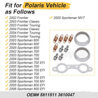 Exhaust Gasket & Spring Rebuild Kit for Polaris Sportsman 700 Twin (2002–2006)