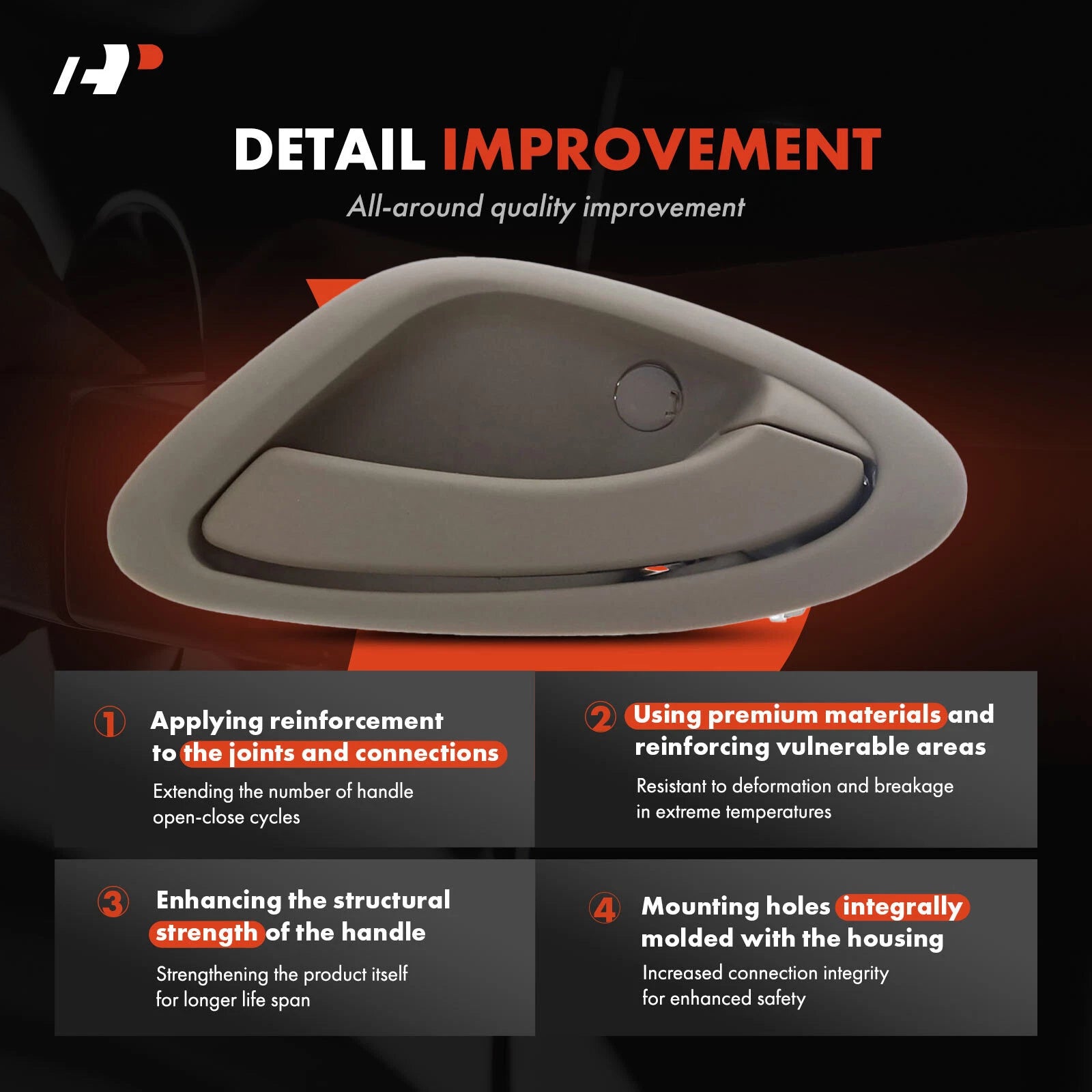 Right Interior Door Handle for Honda Fit Jazz (2002-2008)