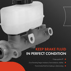 Brake Master Cylinder with Reservoir for Ford F-150 (2004–2020)