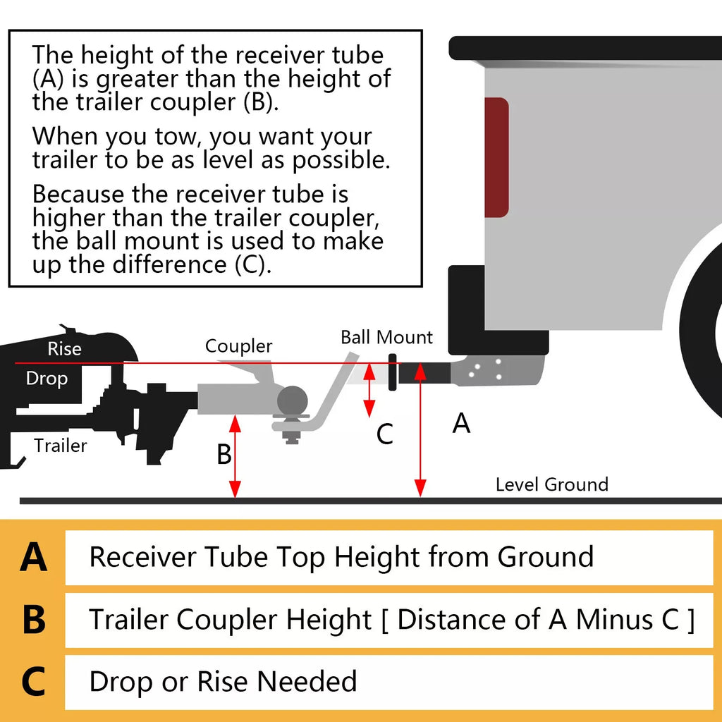 Class 3 Trailer Tow Hitch for Chevy Silverado GMC Sierra 1500 (2014-2019)