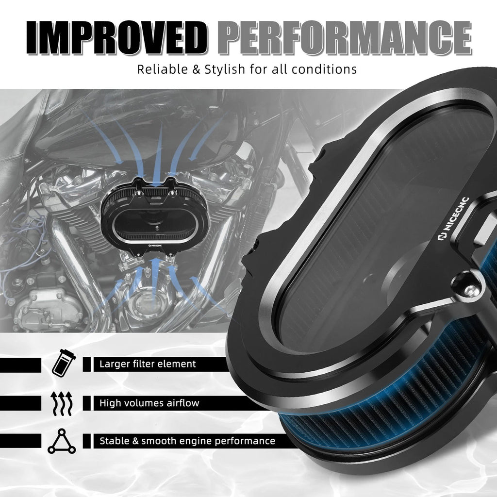 Air Cleaner Filter Intake Kit for Harley Road Glide Ultra FLTRU (2017–2020)