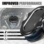 Air Cleaner Filter Intake Kit for Harley Road Glide Ultra FLTRU (2017–2020)